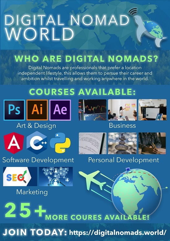 The digital nomad population and how you can start your journey today The digital nomad population and how you can start your journey today